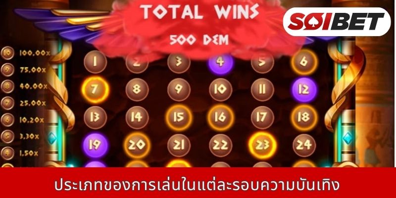 ประเภทของการเล่นในแต่ละรอบความบันเทิง