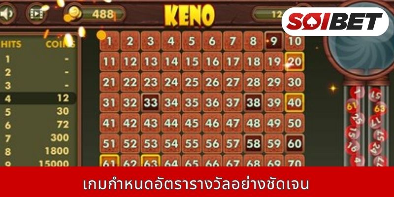 เกมกำหนดอัตรารางวัลอย่างชัดเจน